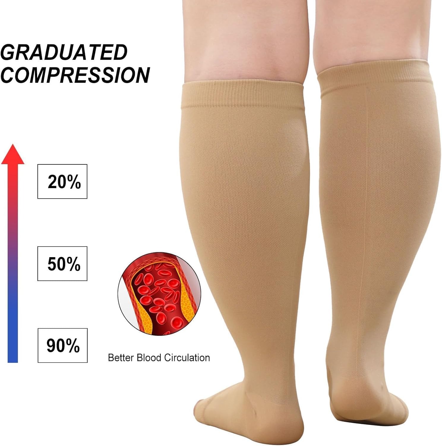 1 paio di calzini a compressio - Compression Sock Medical recensione e prezzo